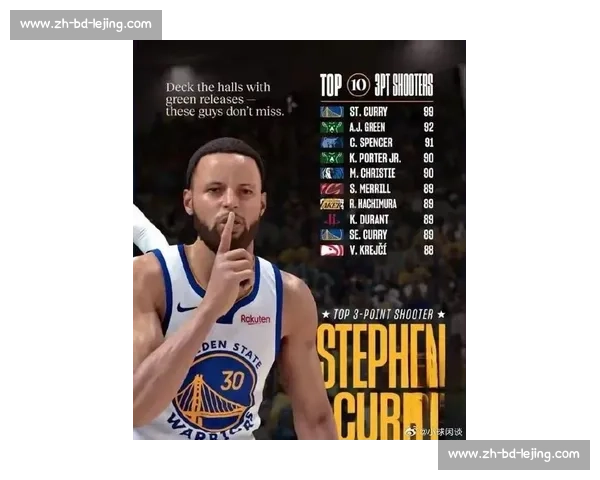 科尔盛赞库里:出手即合理,重新定义三分传奇 科尔盛赞库里:出手即合理,重新定义三分传奇