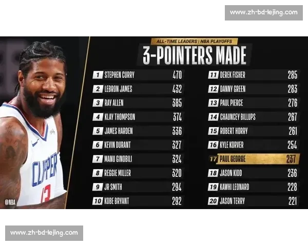 NBA季后赛新规则解读:今年有何不同?_20260526125438 NBA季后赛新规则解读:今年有何不同?_20260526125438
